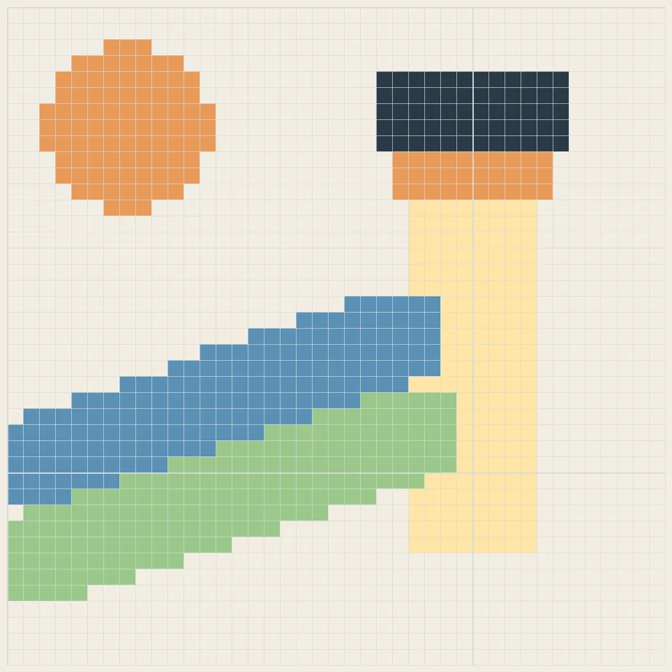 Lighthouse coast perler bead pattern